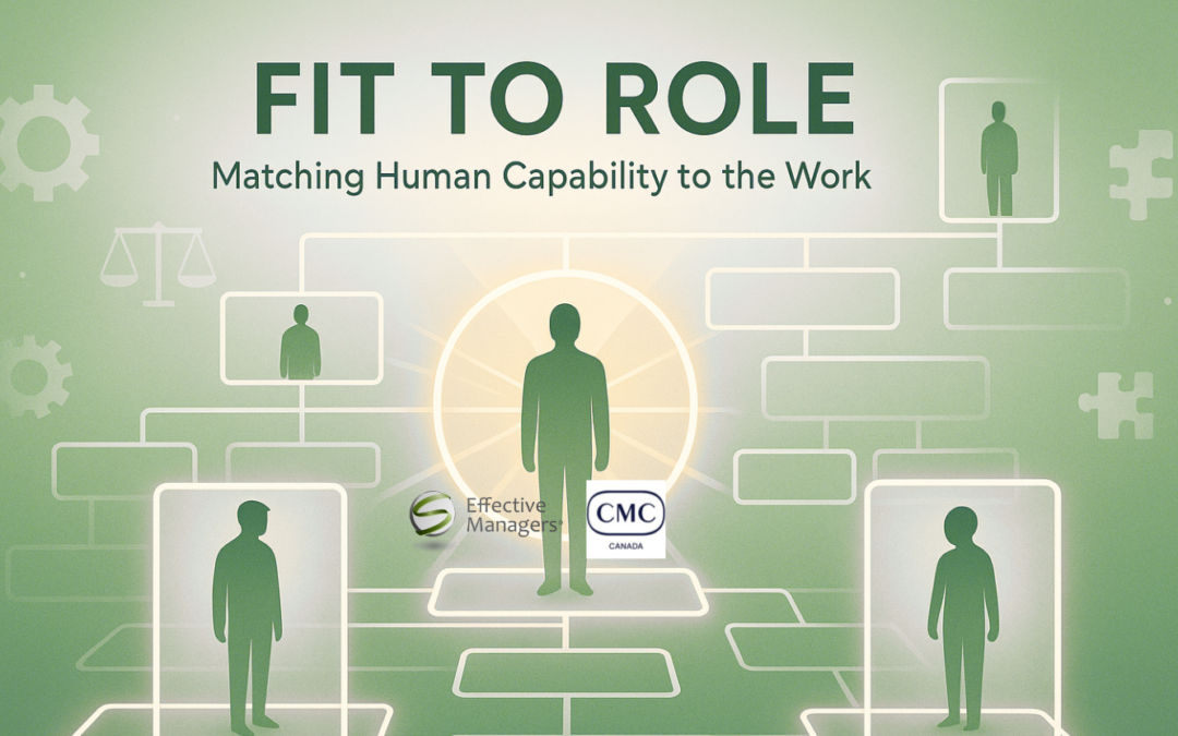Fit to Role: Matching Human Capability to the Work