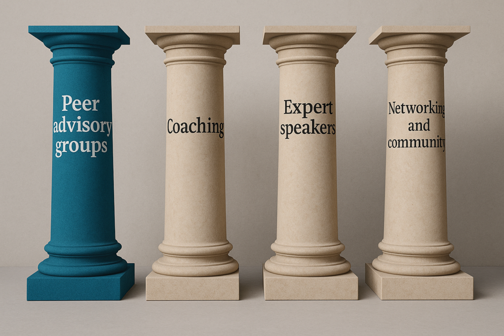 Peer Advisory Groups