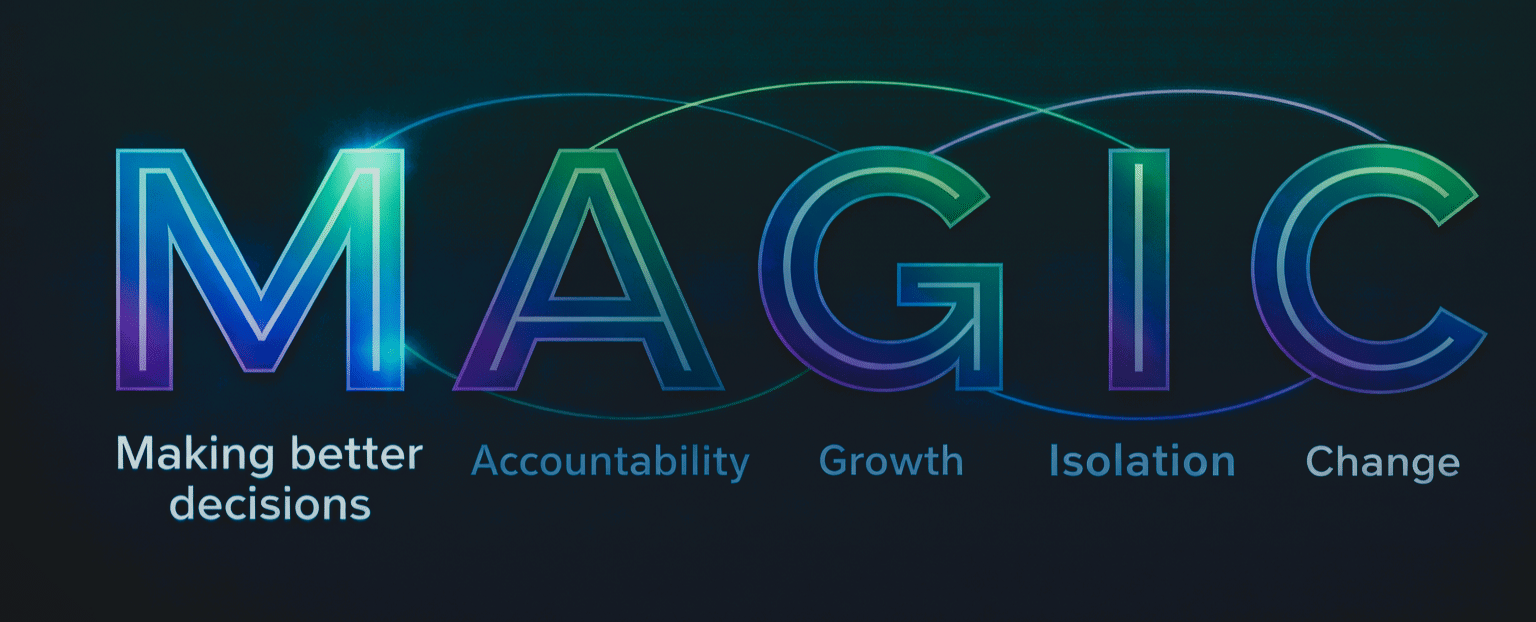 Make Better Decisions: The First Element of TEC Canada’s MAGIC Framework