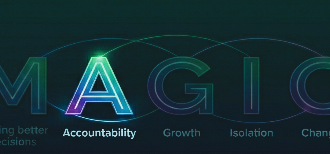 MAGIC at Work: Why Accountability Turns Decisions into Results