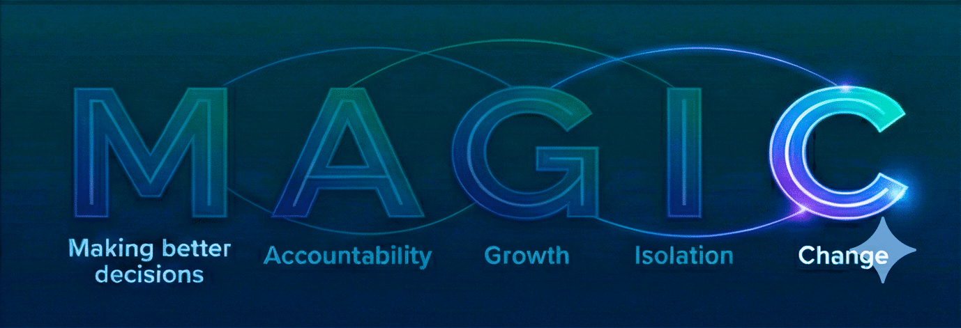 Leader standing at a turning point symbolizing strategic change, disruption, and adaptation supported by peer advisory insight.
